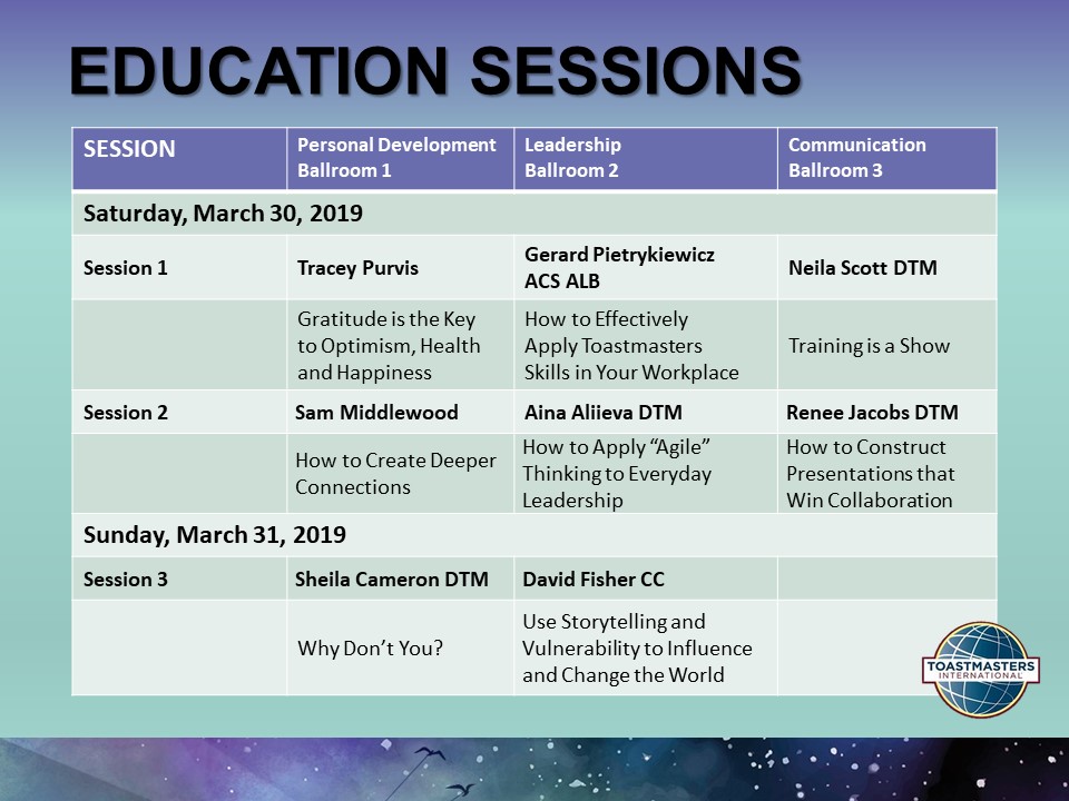 Schedule of Education Sessions